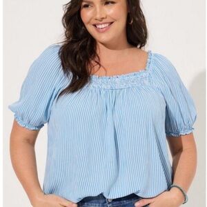 💛Torrid Women’s Blue/White Stripe Washable Gauze Smocked Yoke Top Sz 2 40200606